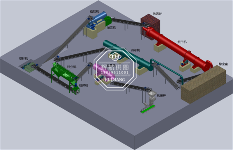 һ���������i�S�ЙC�����a(ch��n)����ˇ����