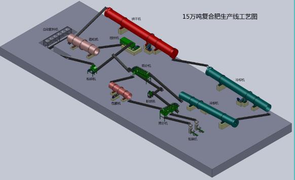 ������Ģ�����ЙC(j��)�����a(ch��n)����������Щ�O(sh��)��