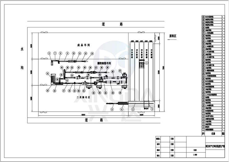 河北年產3萬噸有機肥生產線