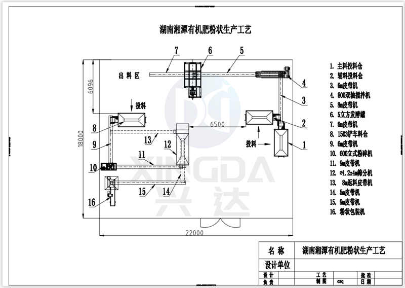 ������̶�ЙC(j��)�ʷ۠����a(ch��n)�� �l(f��)�͹�