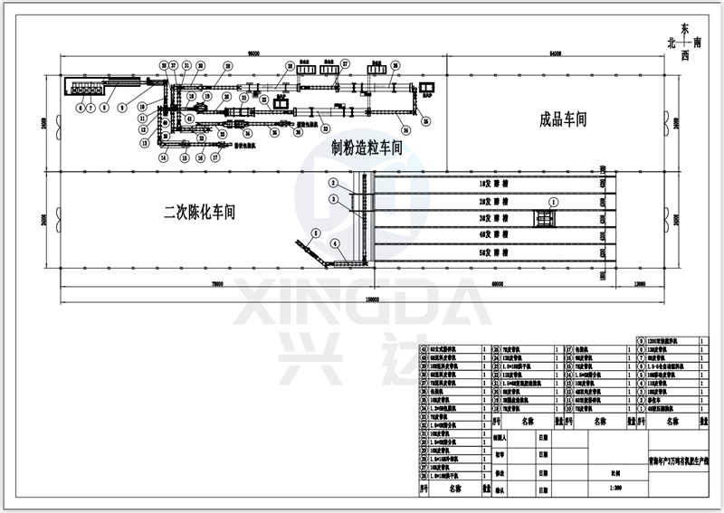 年產(chǎn)3萬噸有機肥生產(chǎn)線