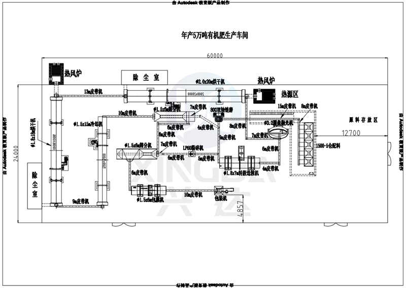 年產(chǎn)3萬(wàn)噸有機(jī)肥生產(chǎn)線
