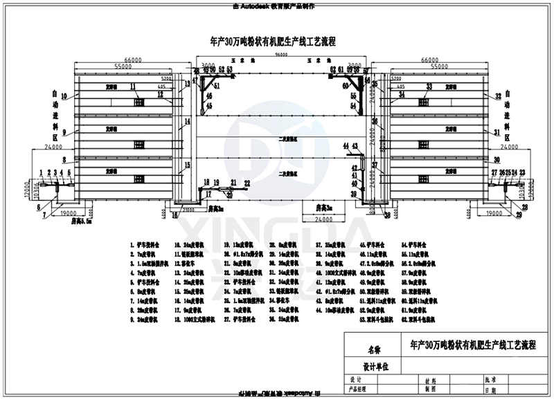 年產(chǎn)30萬噸有機肥生產(chǎn)線