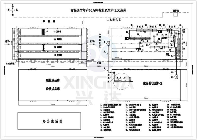 青海西寧年產(chǎn)10萬(wàn)噸有機(jī)肥生產(chǎn)線