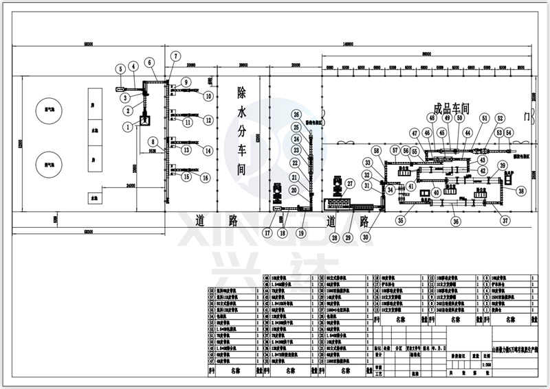 山西傲力傲5萬噸有機肥生產線