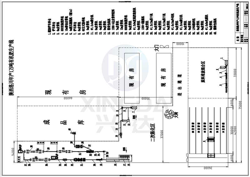 陜西洛川年產(chǎn)1萬噸有機(jī)肥生產(chǎn)線