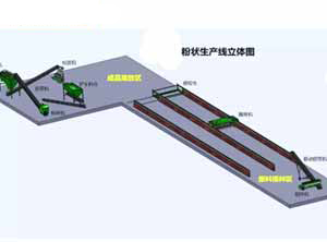 2�f(w��n)���ۄ��ЙC(j��)�����a(ch��n)��(xi��n)